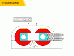 對輥破碎設(shè)備的組成、特點與使用